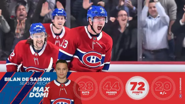 Wer hat die schnellsten drei Tore in einem NHL-Spiel erzielt?